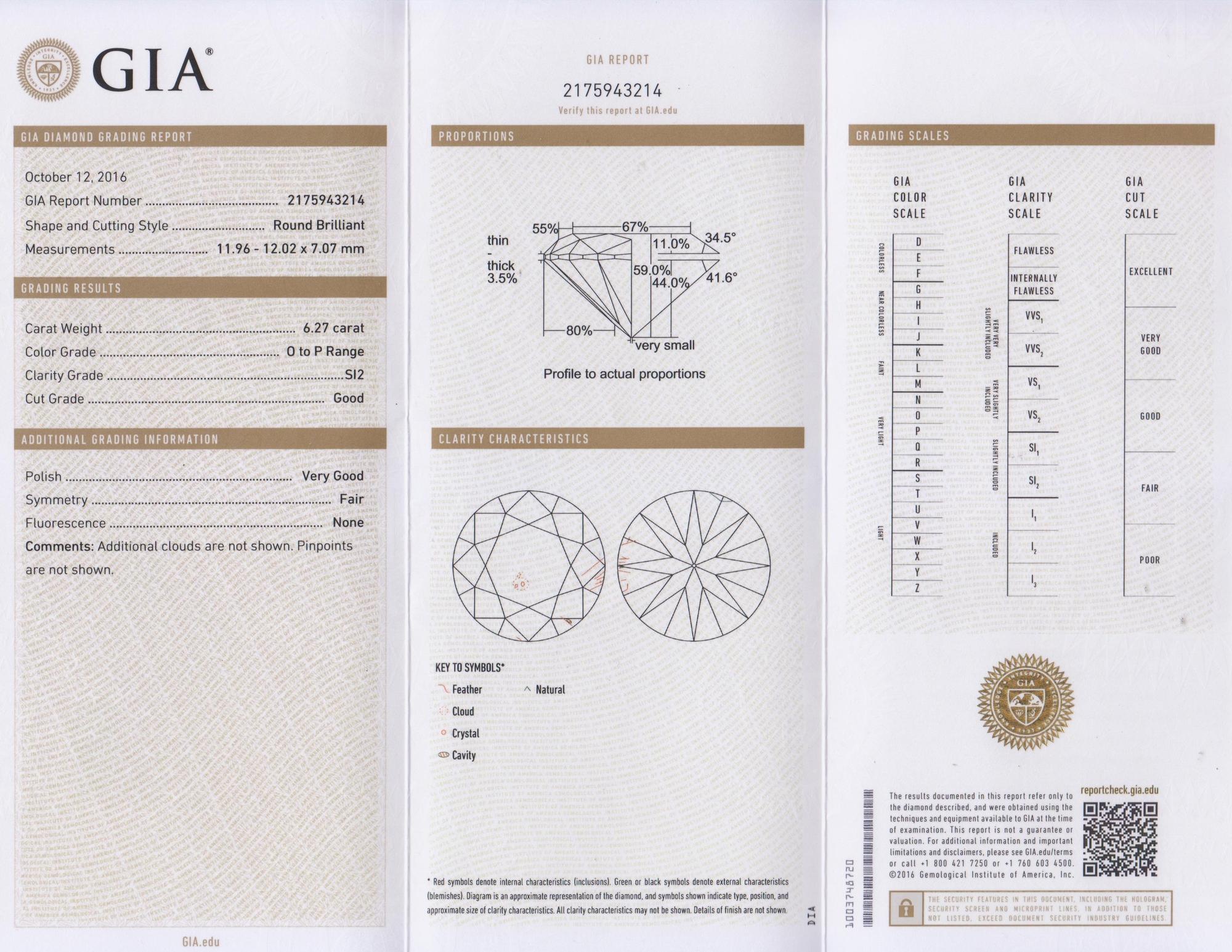 A 6.27 Carat Round Brilliant Cut Diamond, 11.80 dwts.