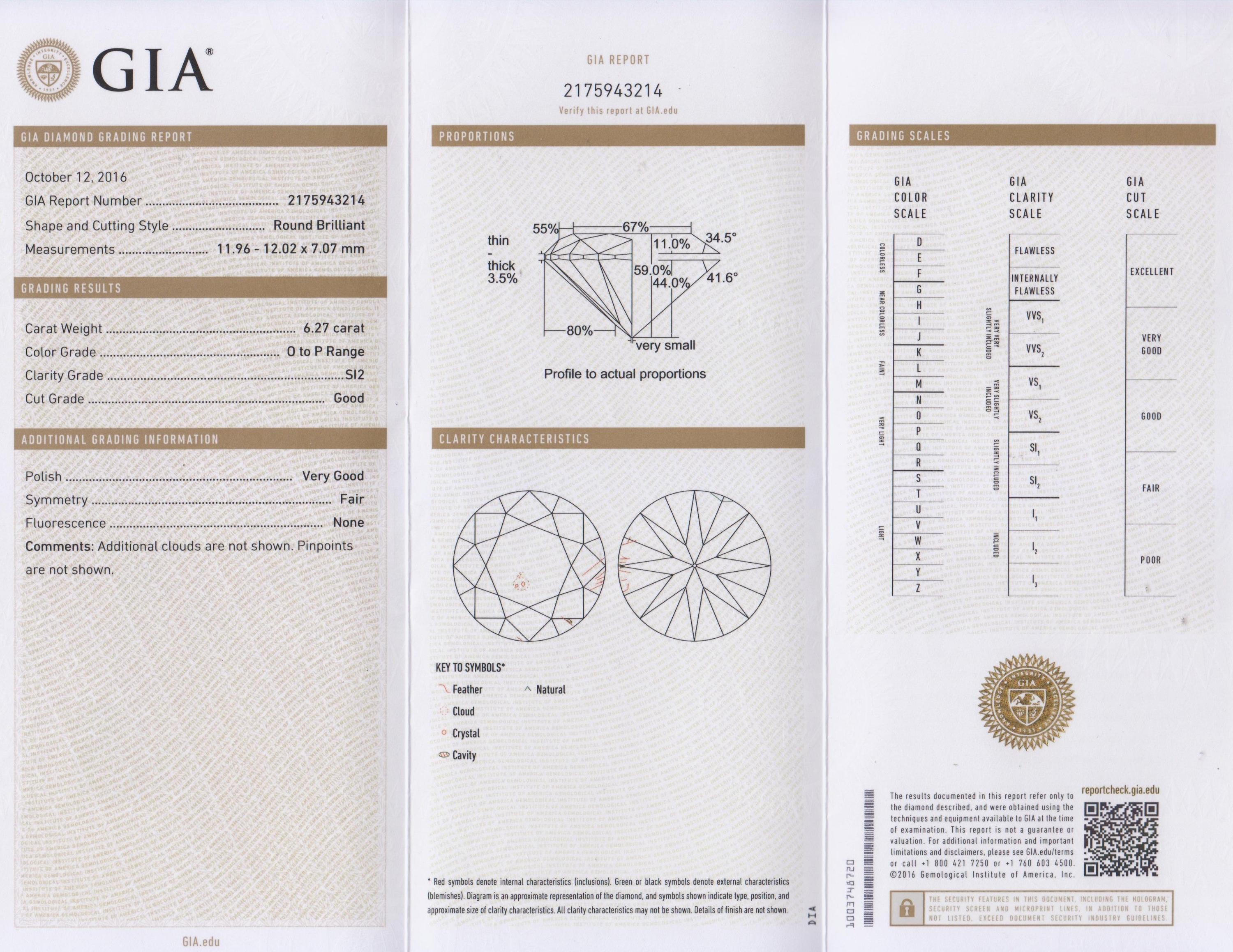 A 6.27 Carat Round Brilliant Cut Diamond, 11.80 dwts.