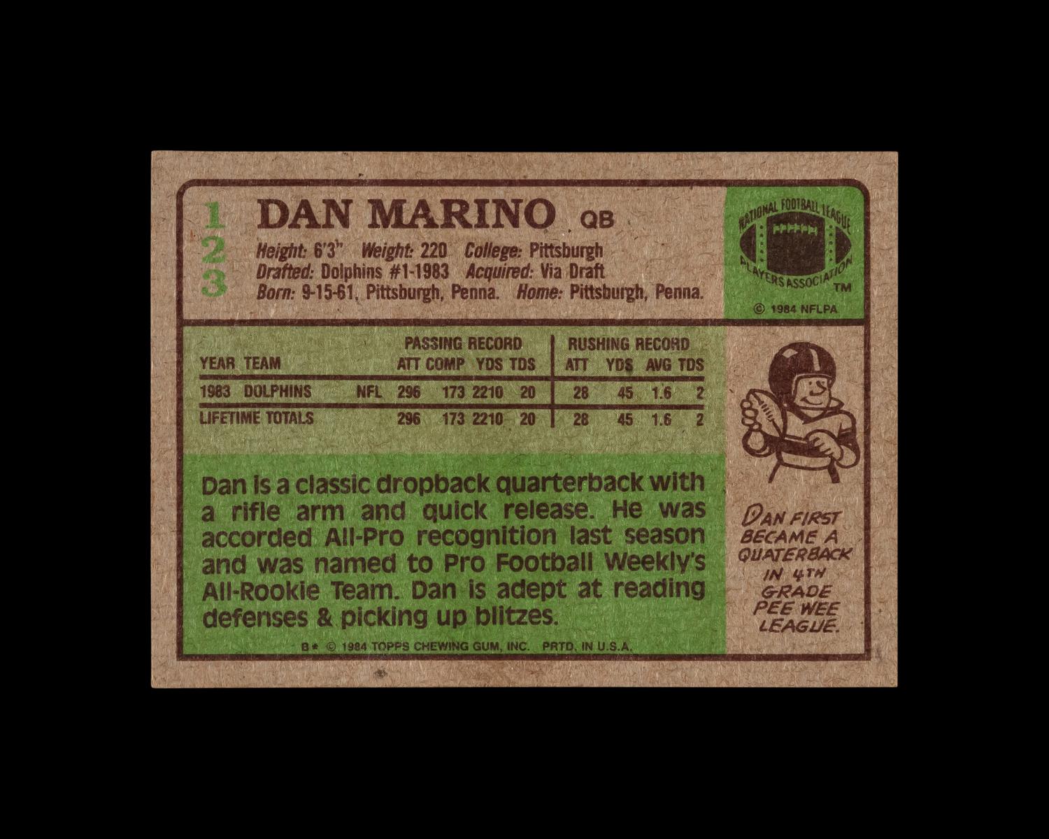 A Complete Set of 1984 Topps Football Cards