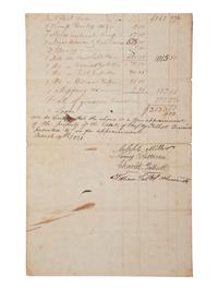 [ENSLAVEMENT & ABOLITION]. A group of 6 estate documents listing individual enslaved persons, most by name. [Bourbon County, KY]. 1831-1861.