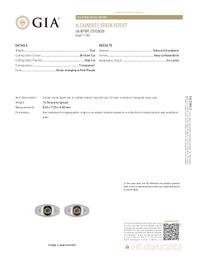 ALEXANDRITE AND DIAMOND RING