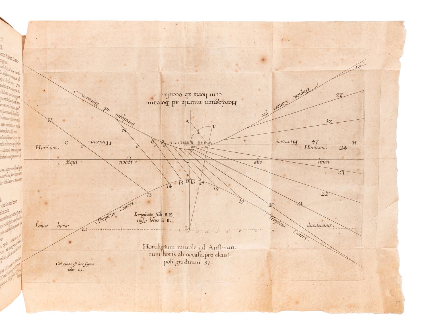 SAMINIATI, Federico (fl. 1599). Tabulae astronomicae: quibus facile omnia capita, quae ad usum sphaerae primi mobilis praecipiuntur, confici possint... Fundamentum, apodixis... Methodus... quibus astronomiae studiosus, suo marte, per triangula plana & sphaerica omnes tabulas primi motus condere possit . Antwerp: Martinus Nutius, 1599.
