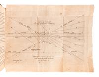 SAMINIATI, Federico (fl. 1599). Tabulae astronomicae: quibus facile omnia capita, quae ad usum sphaerae primi mobilis praecipiuntur, confici possint... Fundamentum, apodixis... Methodus... quibus astronomiae studiosus, suo marte, per triangula plana & sphaerica omnes tabulas primi motus condere possit . Antwerp: Martinus Nutius, 1599.