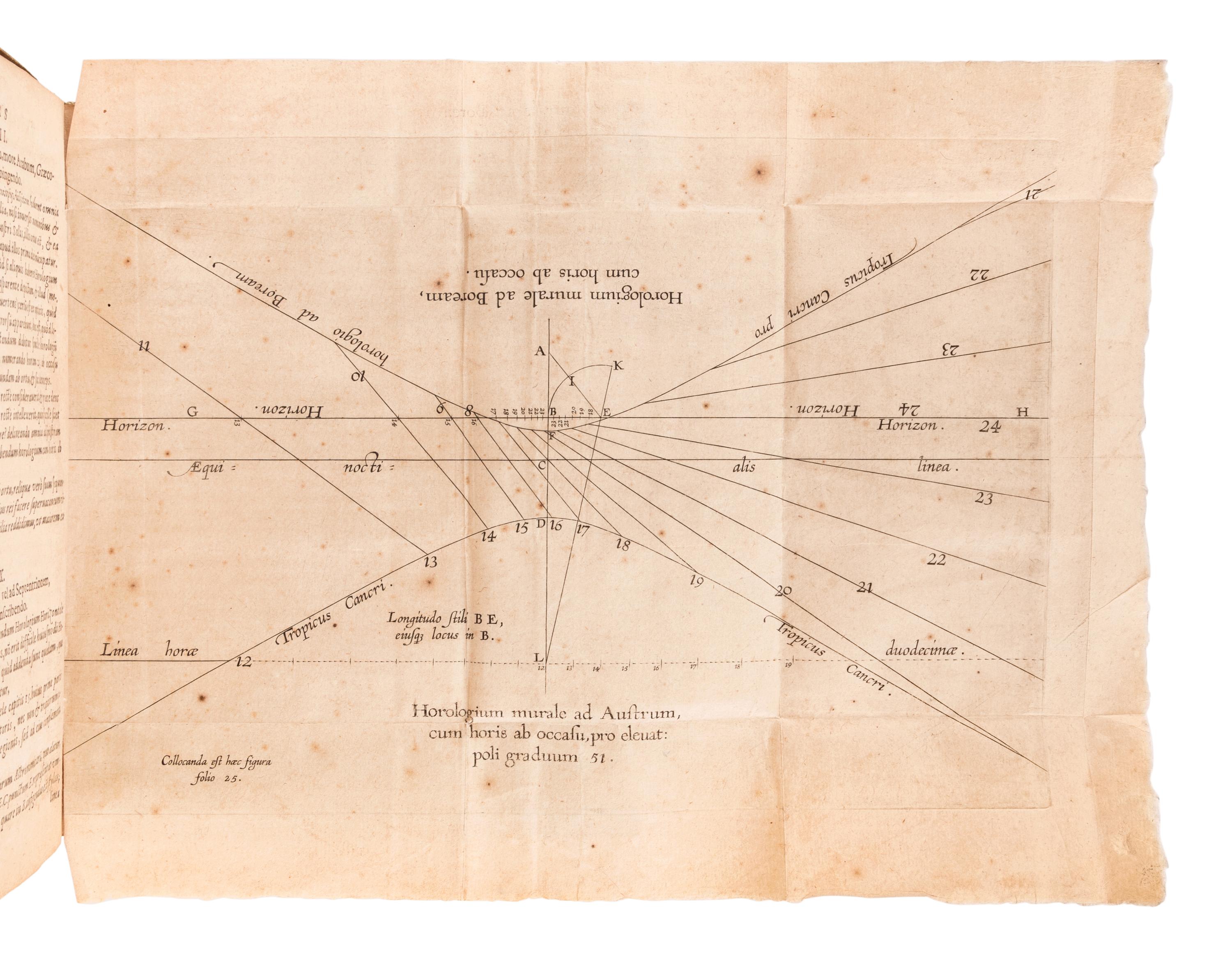SAMINIATI, Federico (fl. 1599). Tabulae astronomicae: quibus facile omnia capita, quae ad usum sphaerae primi mobilis praecipiuntur, confici possint... Fundamentum, apodixis... Methodus... quibus astronomiae studiosus, suo marte, per triangula plana & sphaerica omnes tabulas primi motus condere possit . Antwerp: Martinus Nutius, 1599.