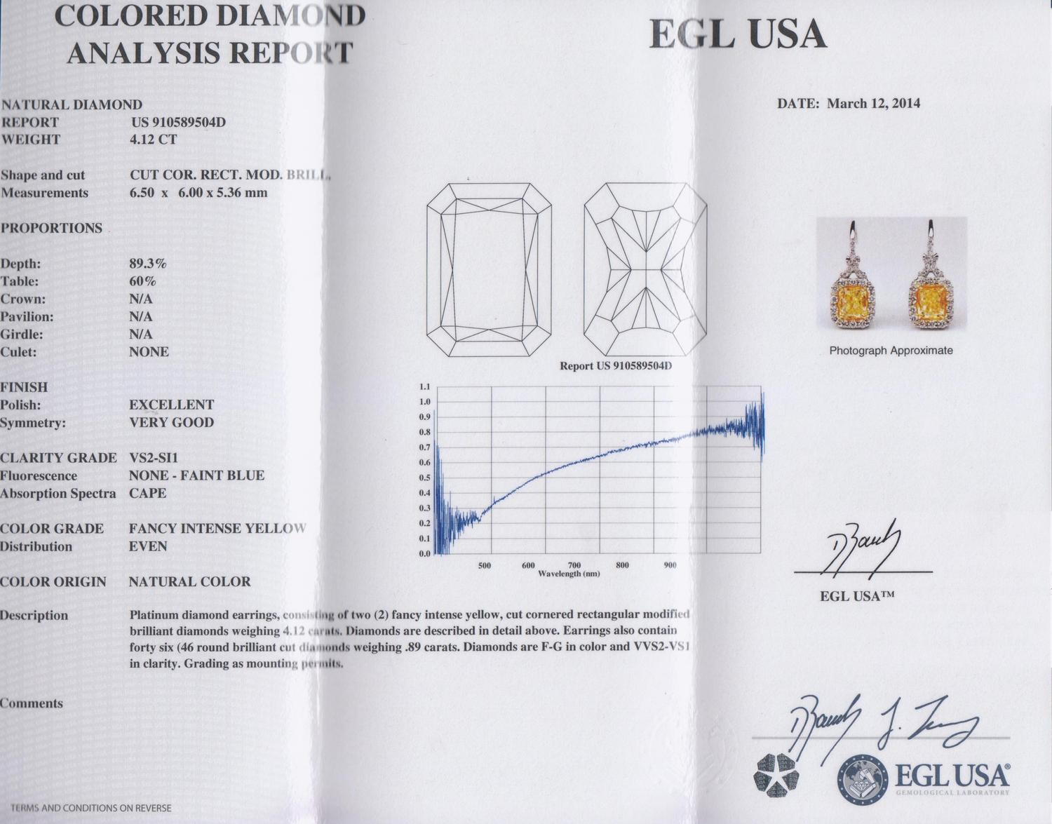 A Pair of Platinum, Yellow Gold, Fancy Intense Yellow Diamond and Diamond Earrings, 4.20 dwts.