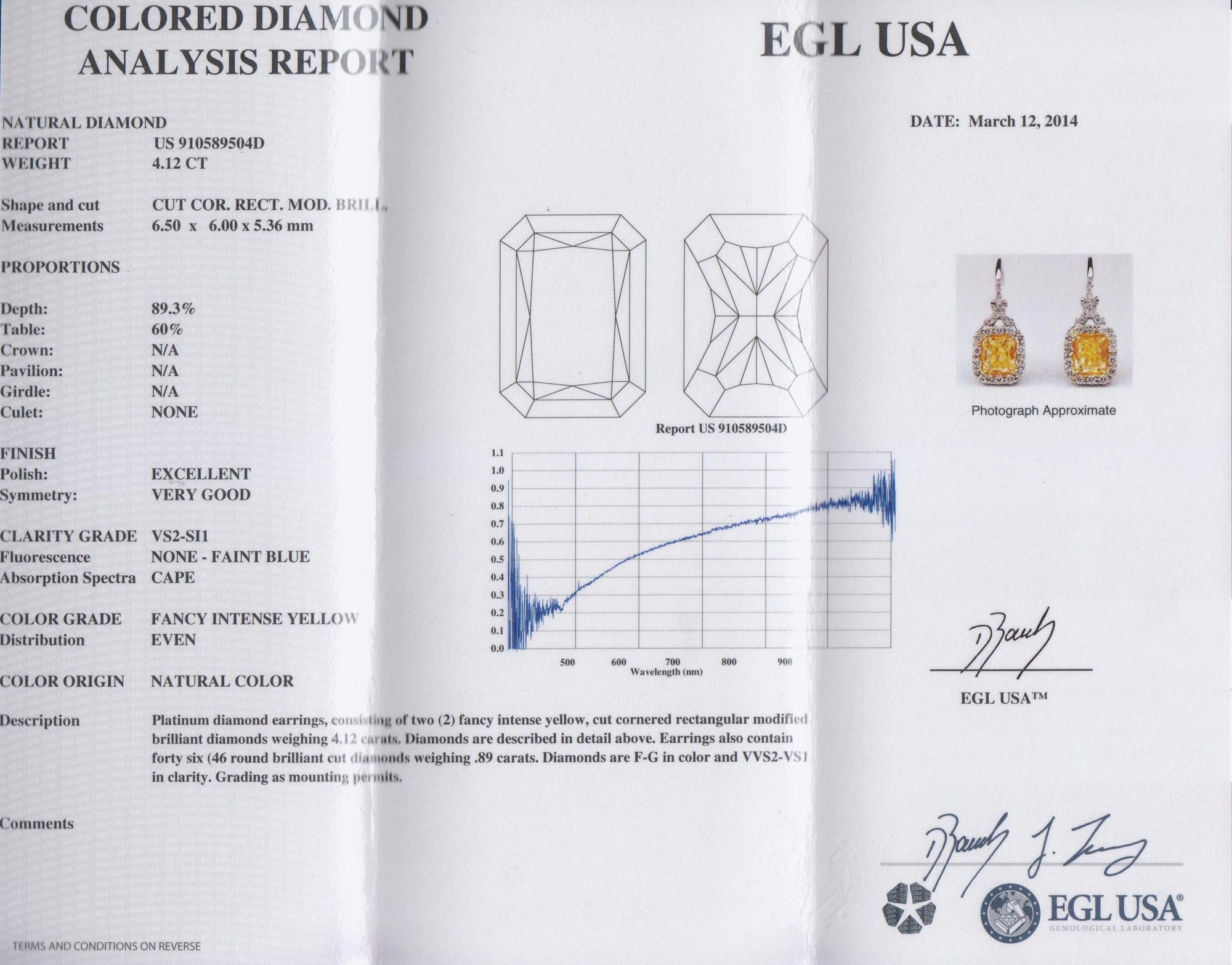 A Pair of Platinum, Yellow Gold, Fancy Intense Yellow Diamond and Diamond Earrings, 4.20 dwts.