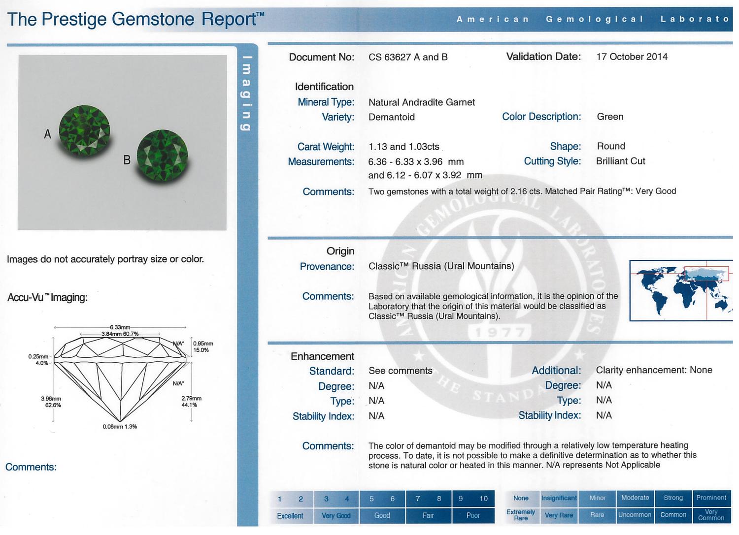 A Pair of Round Brilliant Cut Russian Demantoid Garnets Weighing 2.16 Carats Total,