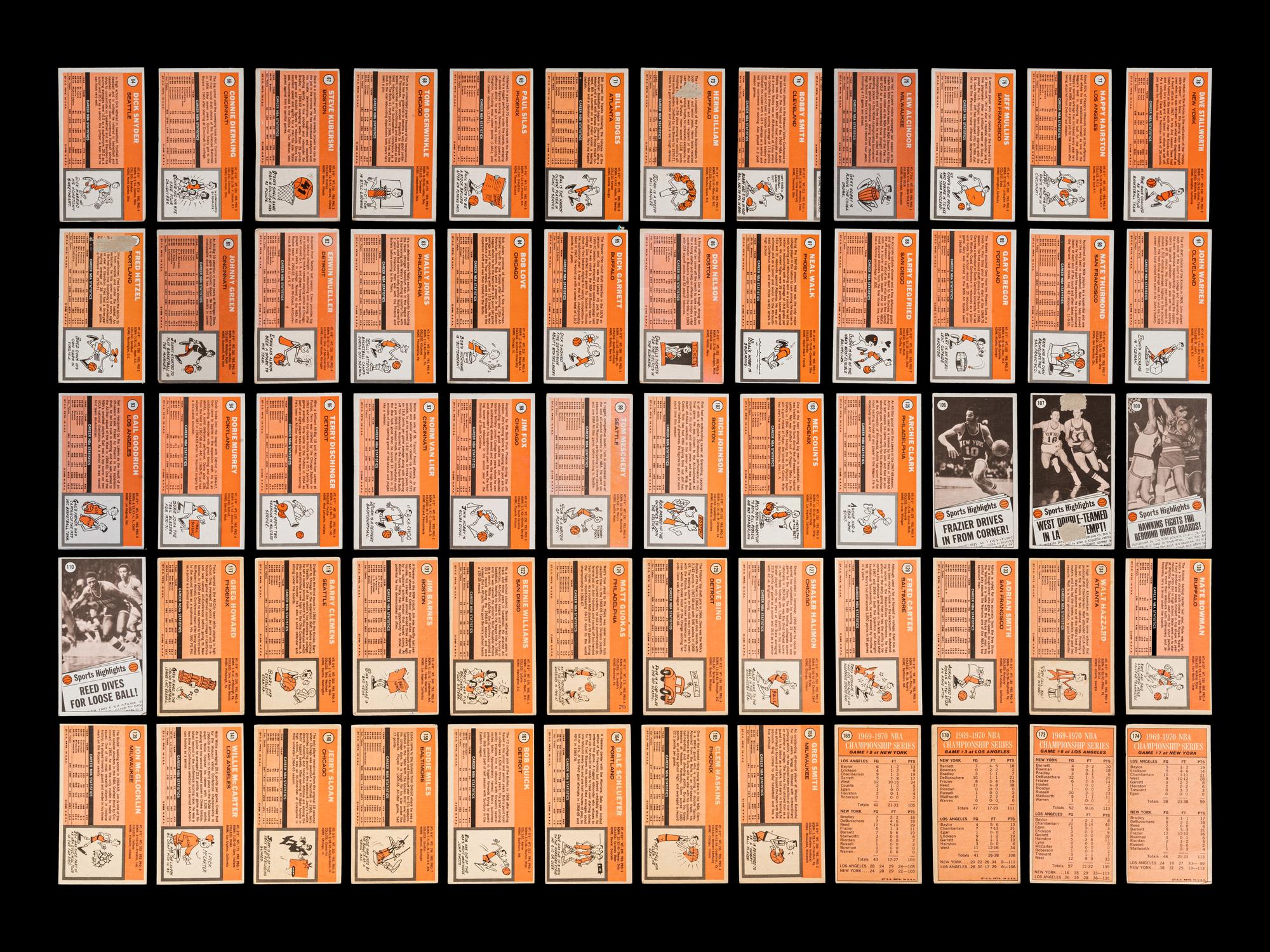 A Group of 110 1970 Topps Basketball Cards (Including Lew Alcindor / Kareem Abdul-Jabbar),