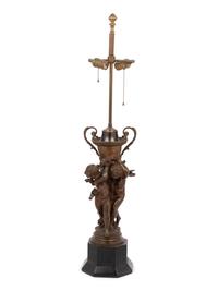 A Continental Bronze Figural Group Mounted as a Lamp