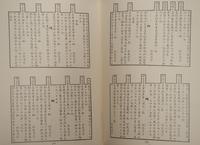 [PAINTING & CALLIGRAPHY] Midian Zhulin · Shiqu Baoji. Taipei: National Palace Museum, 1971.