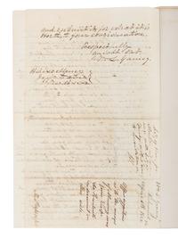 [CIVIL WAR]. YANCEY, William Lowndes (1814-1863). Leader of the Southern "Fire-Eaters." Autograph letter signed ("W.L. Yancey"), to Confederate President Jefferson Davis. Richmond, [VA], 6 April 1862. ENDORSED AND INITIALED BY DAVIS.