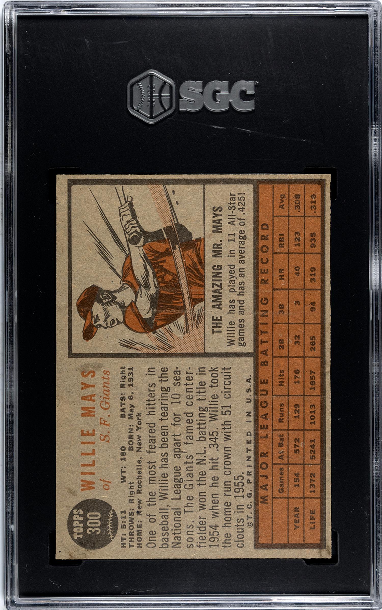 A Group of 1962 Topps Mickey Mantle and Willie Mays Baseball Cards