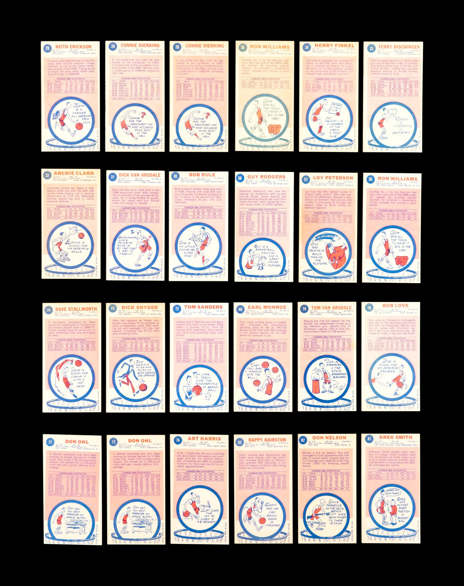 A Group of 93 Assorted 1969-70 Topps Basketball Cards,