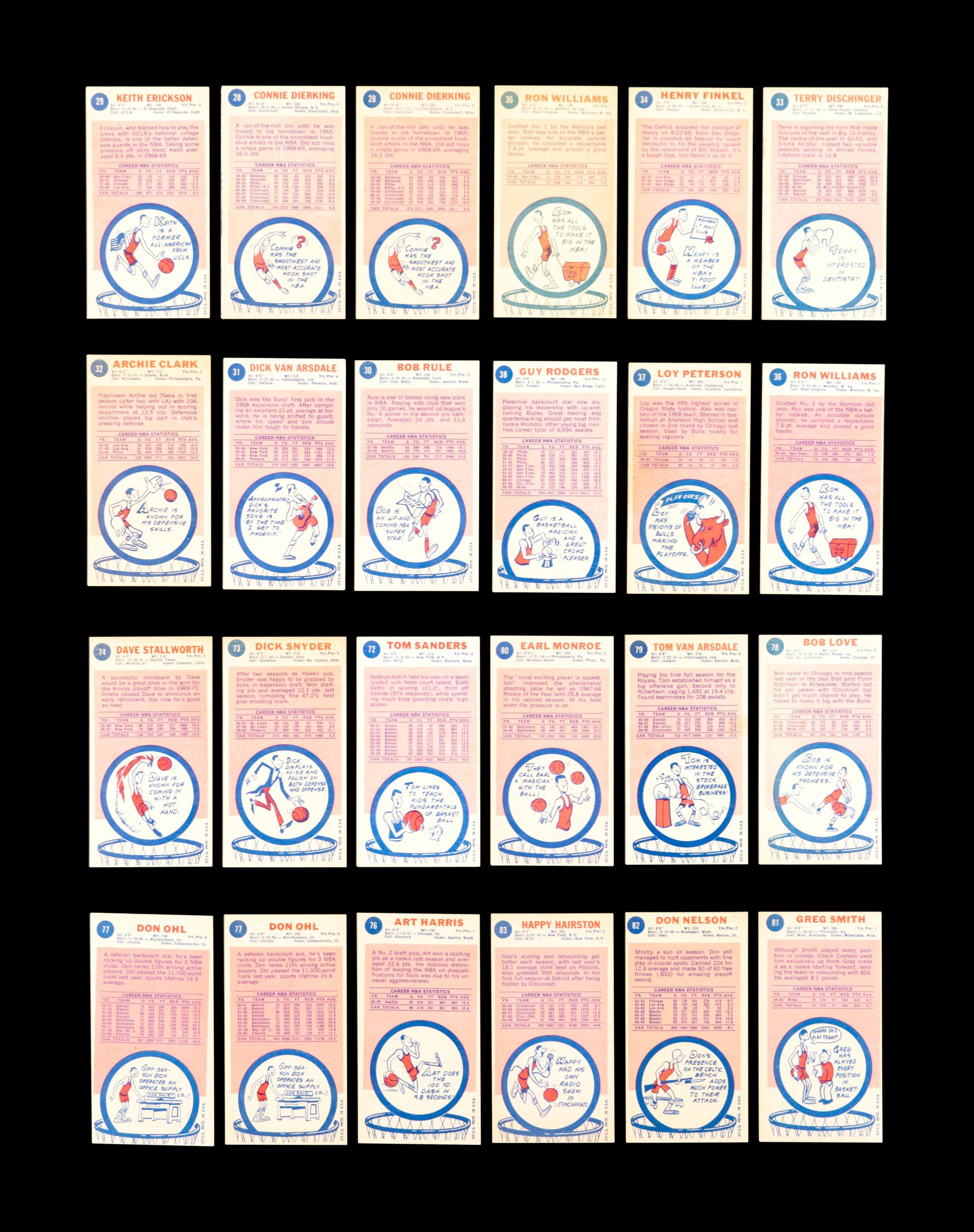 A Group of 93 Assorted 1969-70 Topps Basketball Cards,