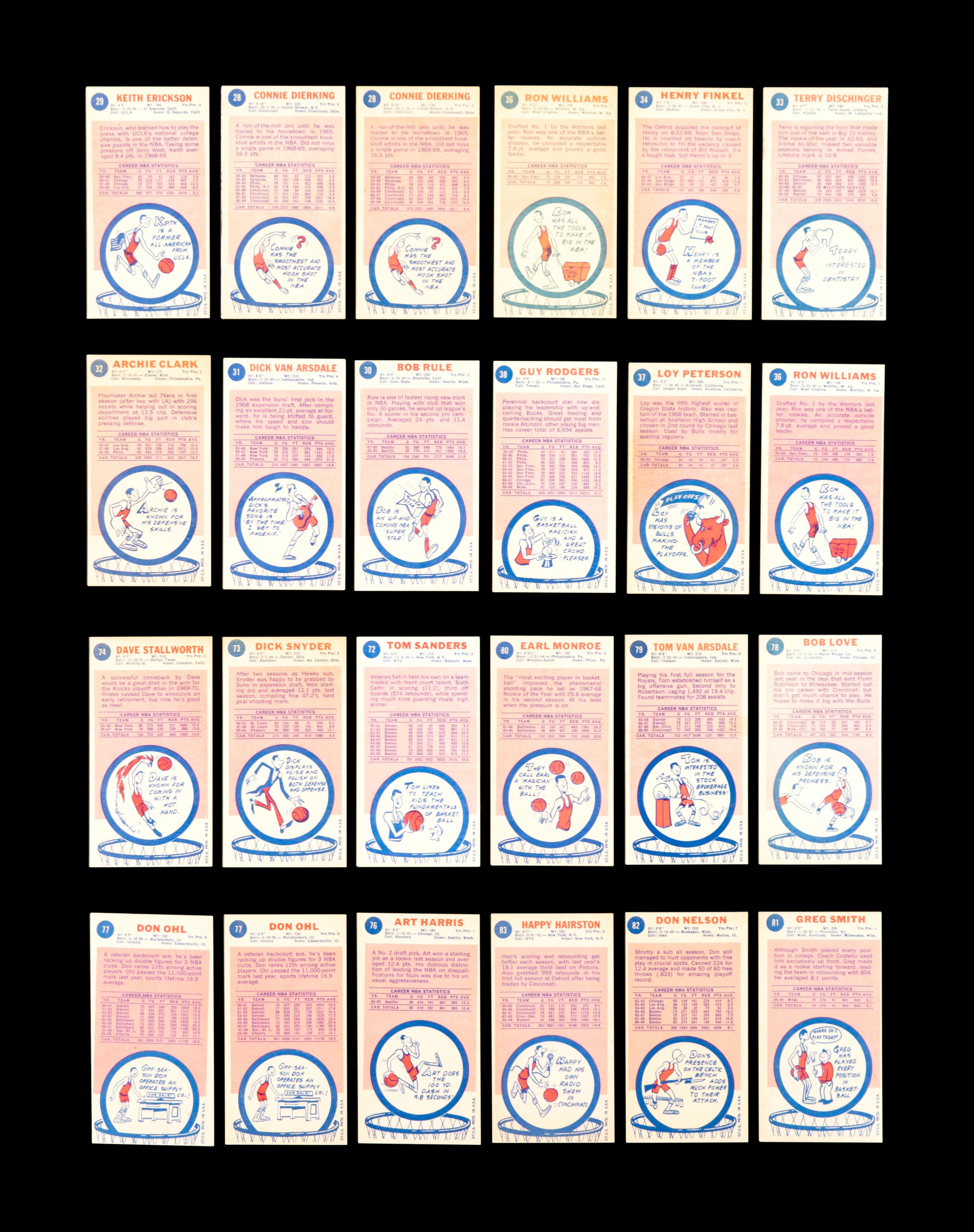 A Group of 93 Assorted 1969-70 Topps Basketball Cards,