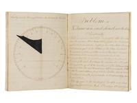 [DIALING -- MANUSCRIPT]. “Dialling.” [England, ca 1800].