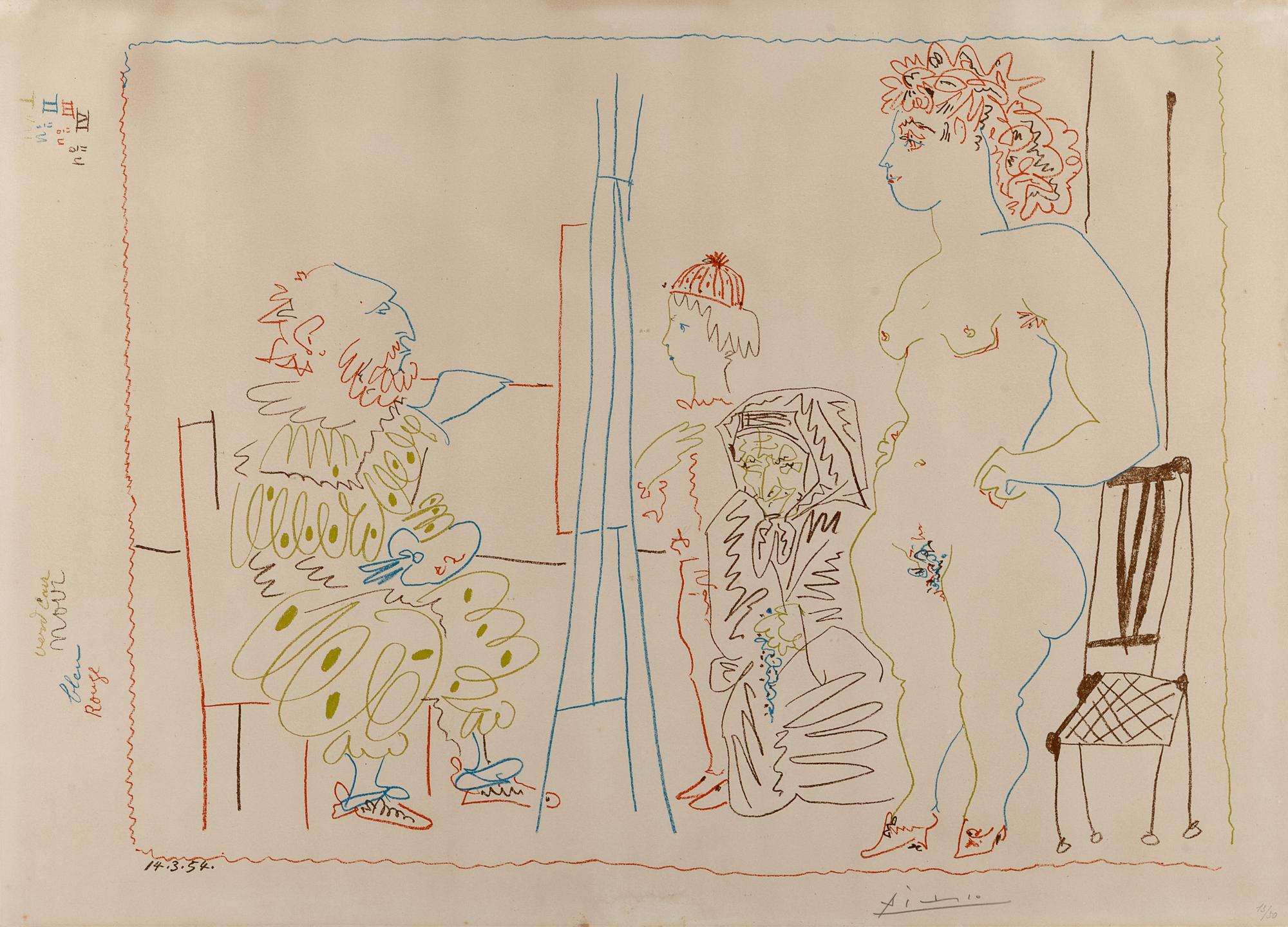 Le Modèle et Deux Personnages