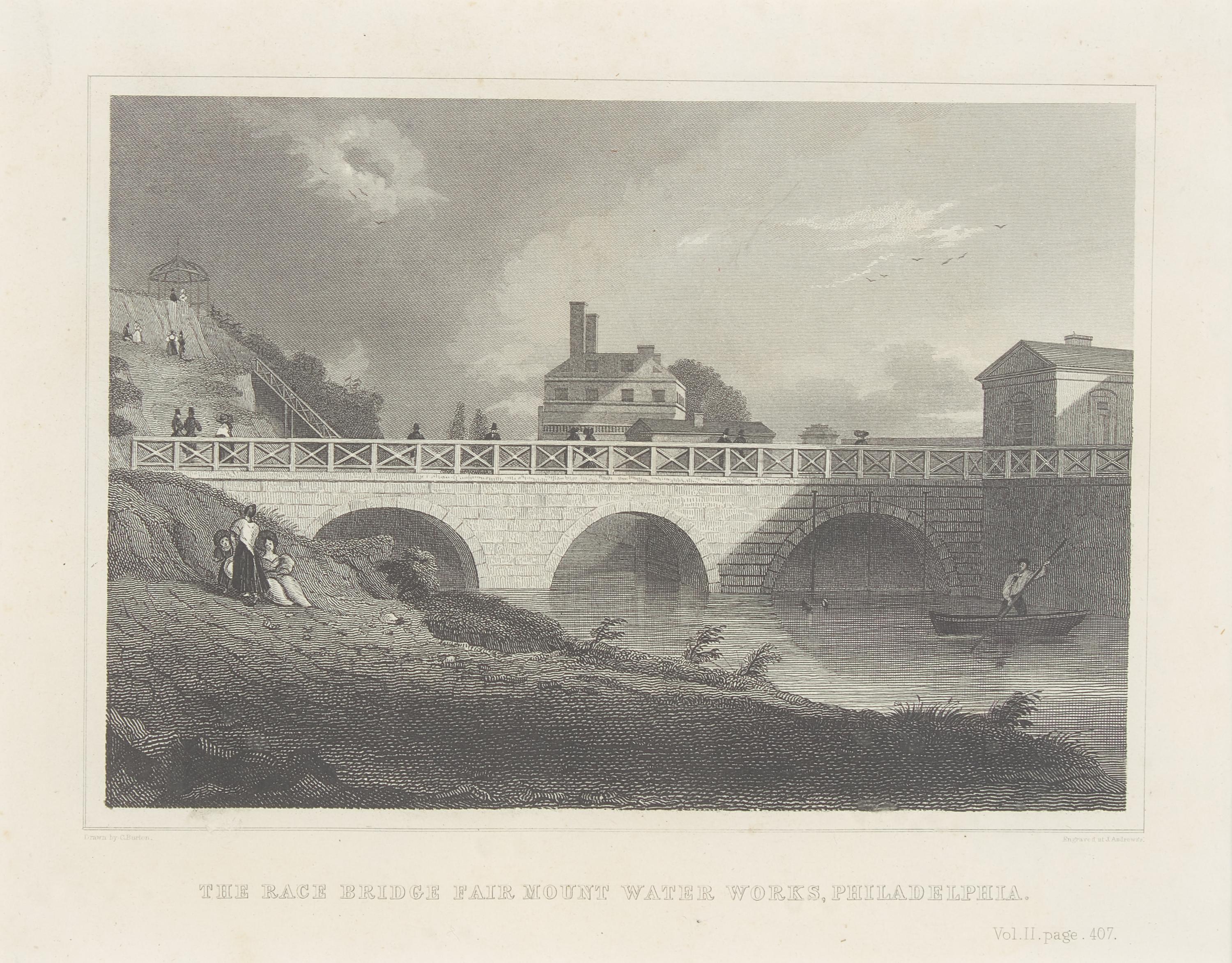 [Philadelphia] Group of 8 engraved decorative views of Philadelphia
