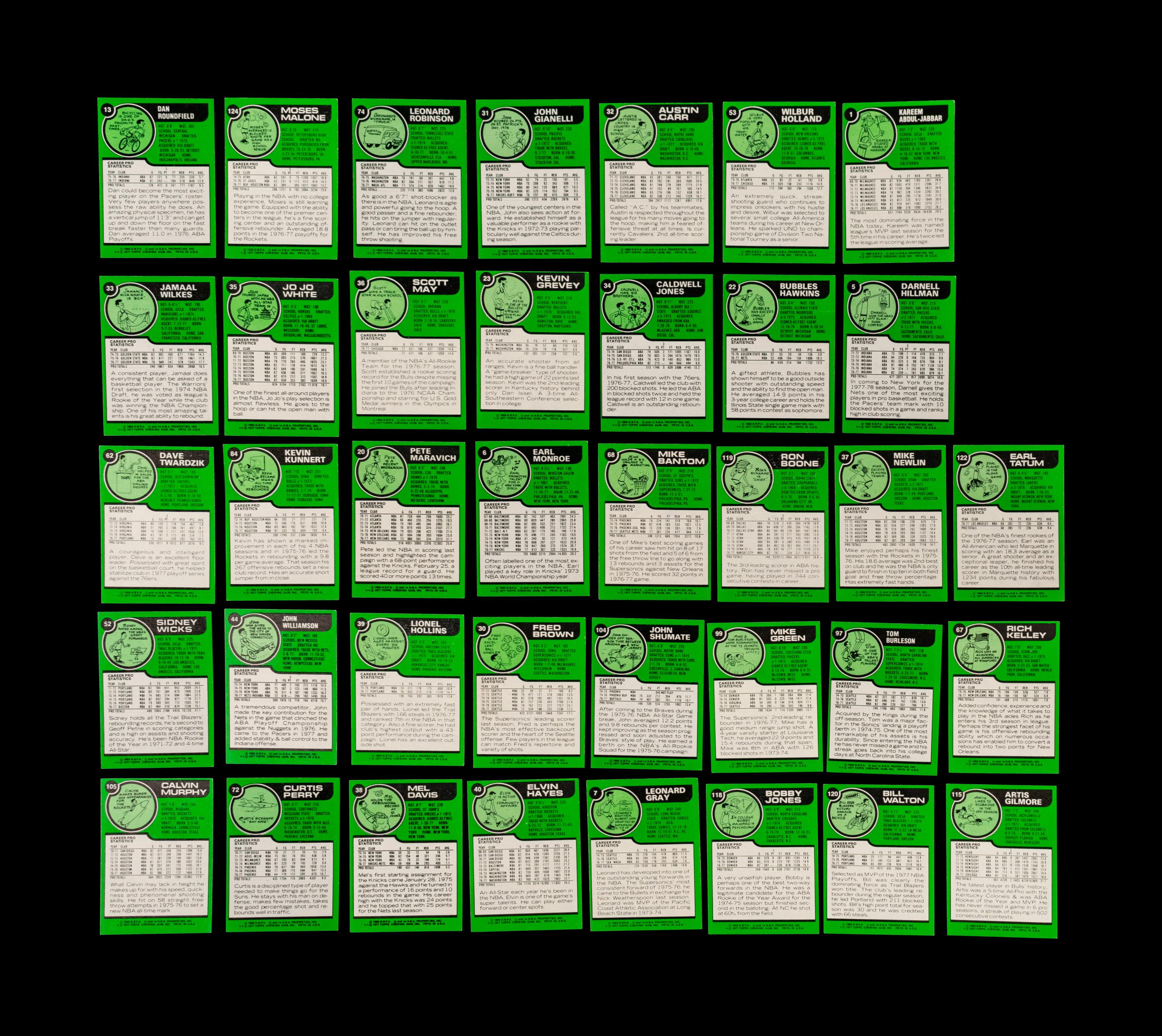 A Complete Set of 1977-78 Topps Basketball Cards,