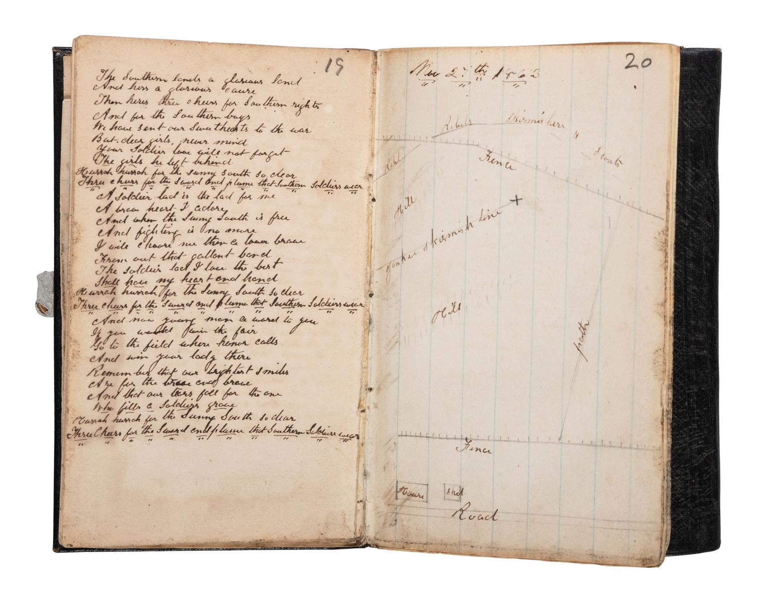 [CIVIL WAR]. Civil War diary identified to Samuel W. Armington, Co. D, 15th Massachusetts Volunteers, POW Bell Island, Richmond, VA.