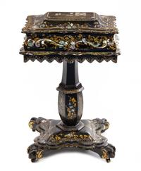 A Victorian Lacquered and Mother-of-Pearl Inlaid Work Table Height 30 1/2 x width 20 1/2 x depth 13 inches.