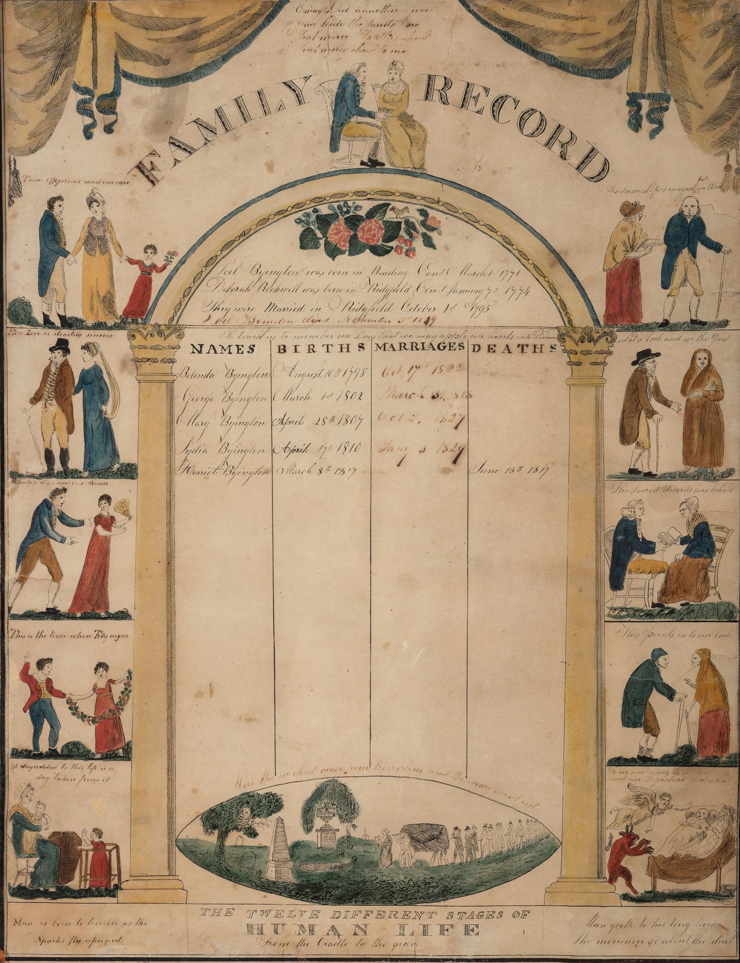 An Unusually Large Watercolor and Penwork Family Record, 19th Century