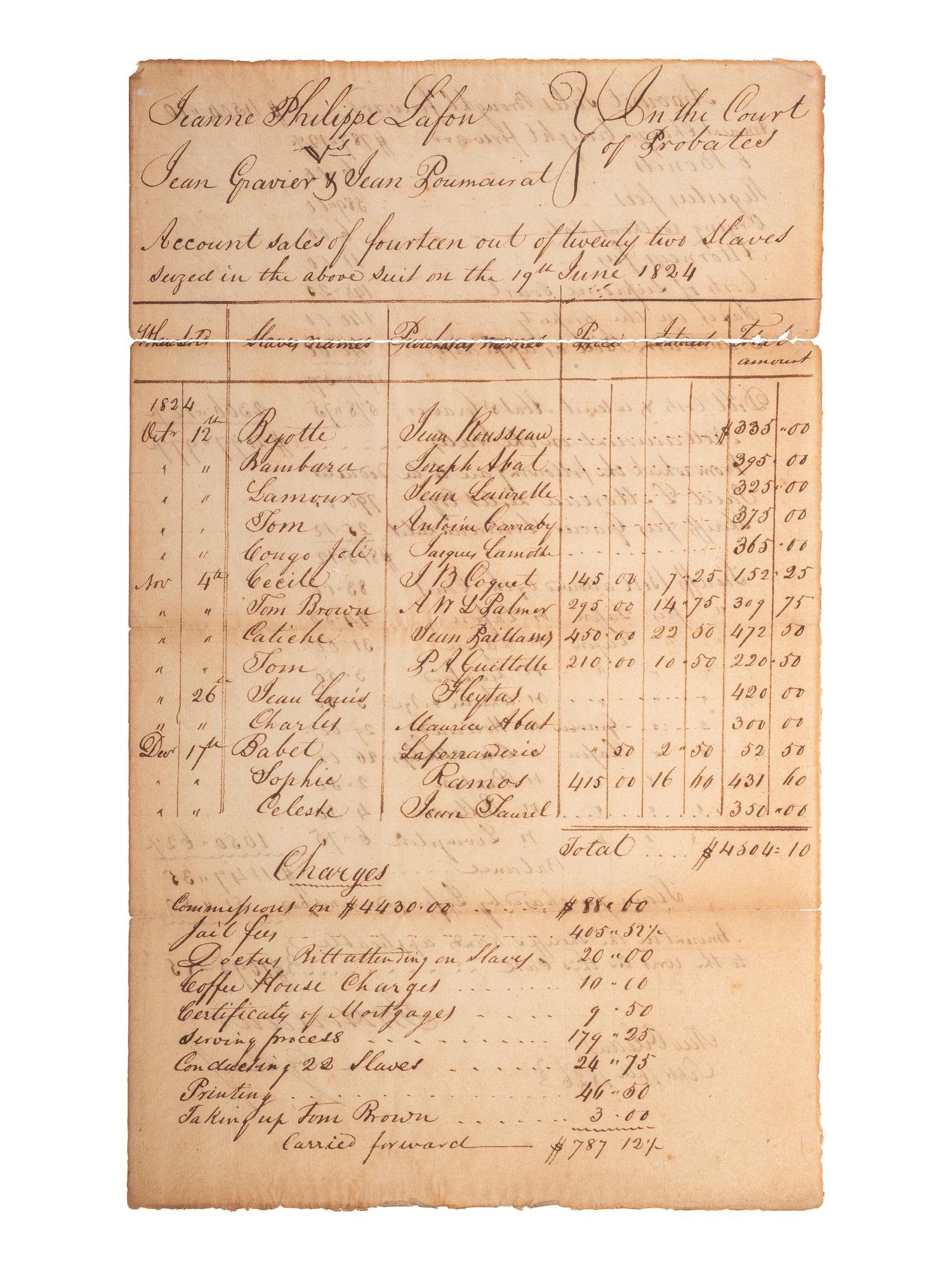 [AFRICAN AMERICANA -- SLAVERY & ABOLITION]. Legal document outlining the sale of 14 enslaved individuals featuring their names along with the names of their enslavers. New Orleans, 16 September 1826.