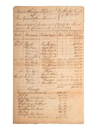 [AFRICAN AMERICANA -- SLAVERY & ABOLITION]. Legal document outlining the sale of 14 enslaved individuals featuring their names along with the names of their enslavers. New Orleans, 16 September 1826.