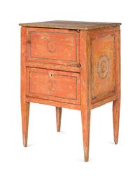 An Italian Neoclassical Painted Commodino