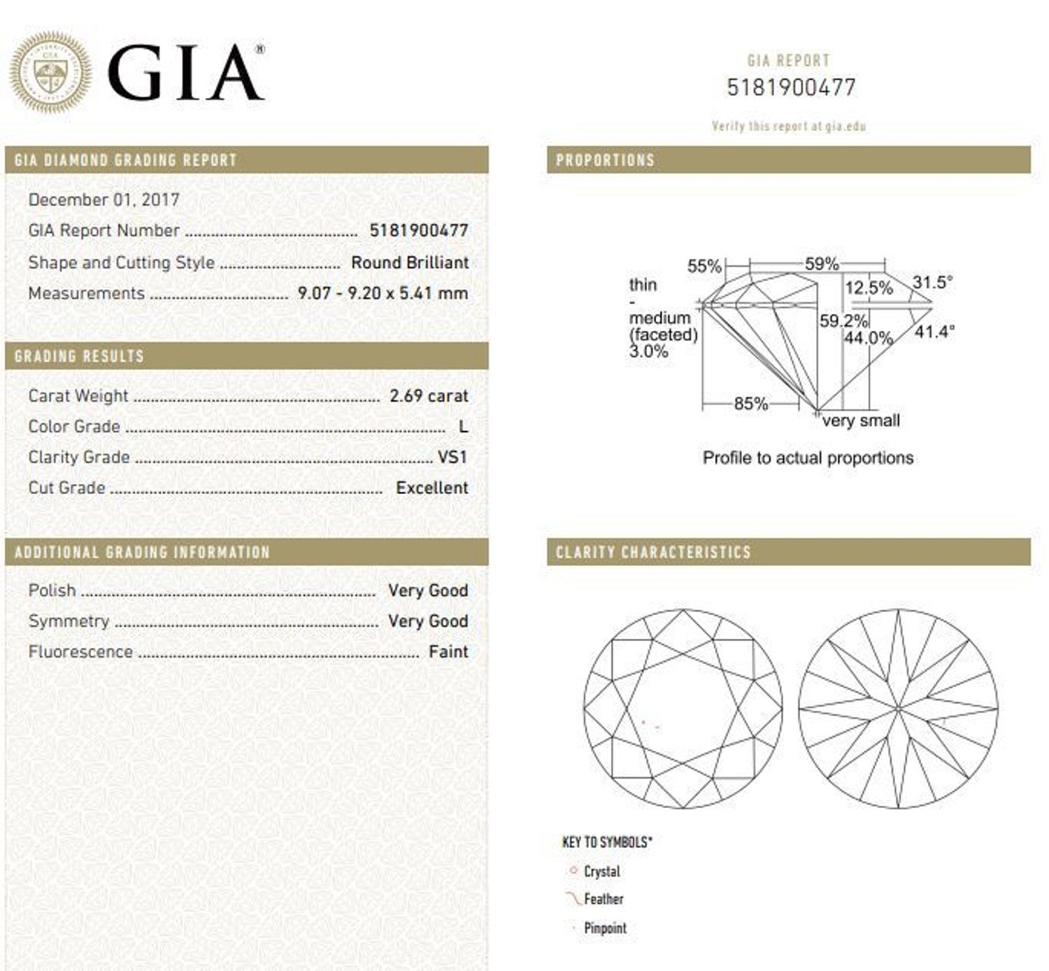 A 14 Karat Yellow Gold and Diamond Solitaire Ring, 6.10 dwts.