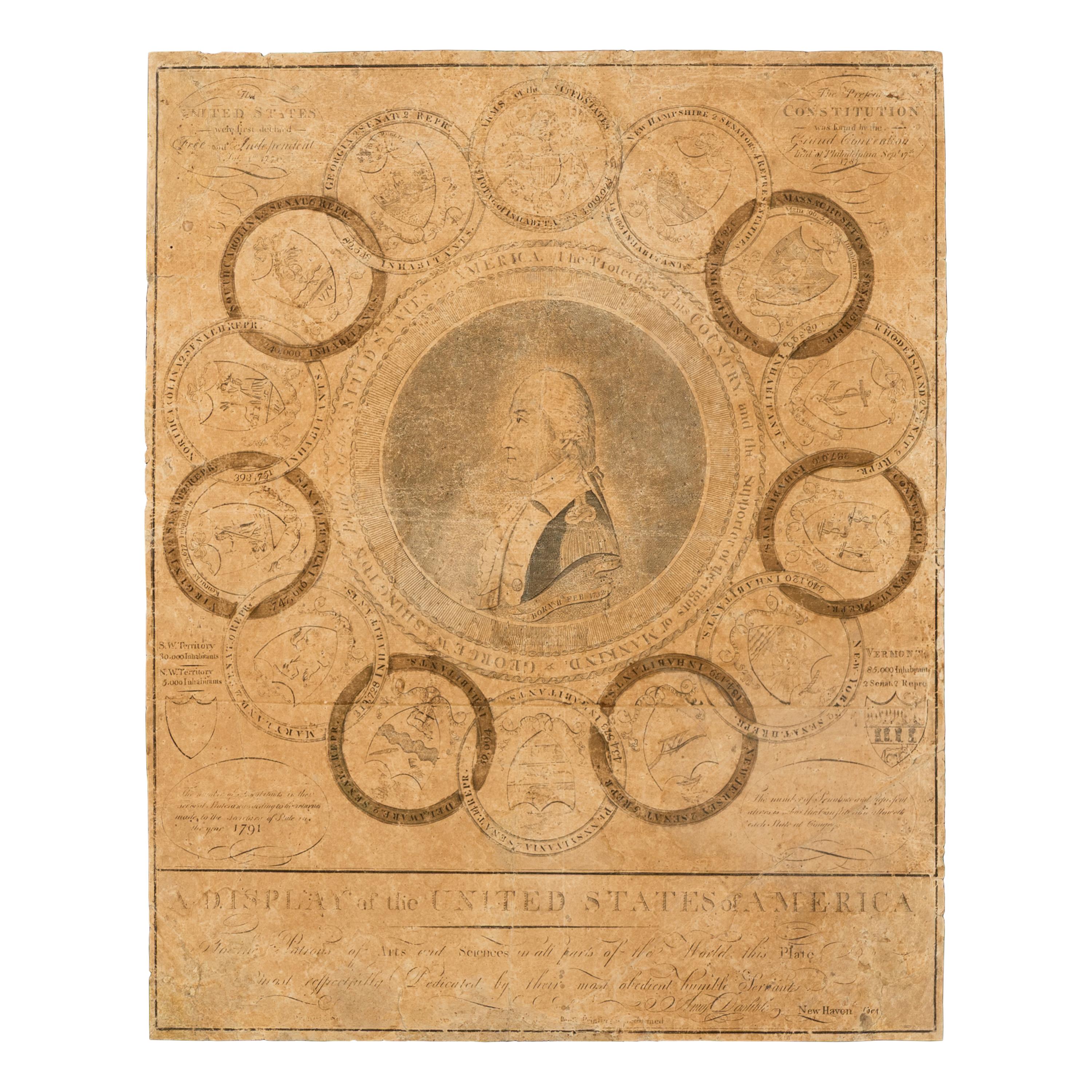 Doolittle, Amos (1754-1832). A Display of the United States of America . New Haven: A. Doolittle, 1 October 1791.