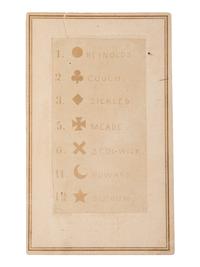 GARDNER, Alexander, photographer. CDV of Army of the Potomac corps insignia and corresponding commanders. Washington, DC: [ca 1861-63]. With civilian letter and cover.