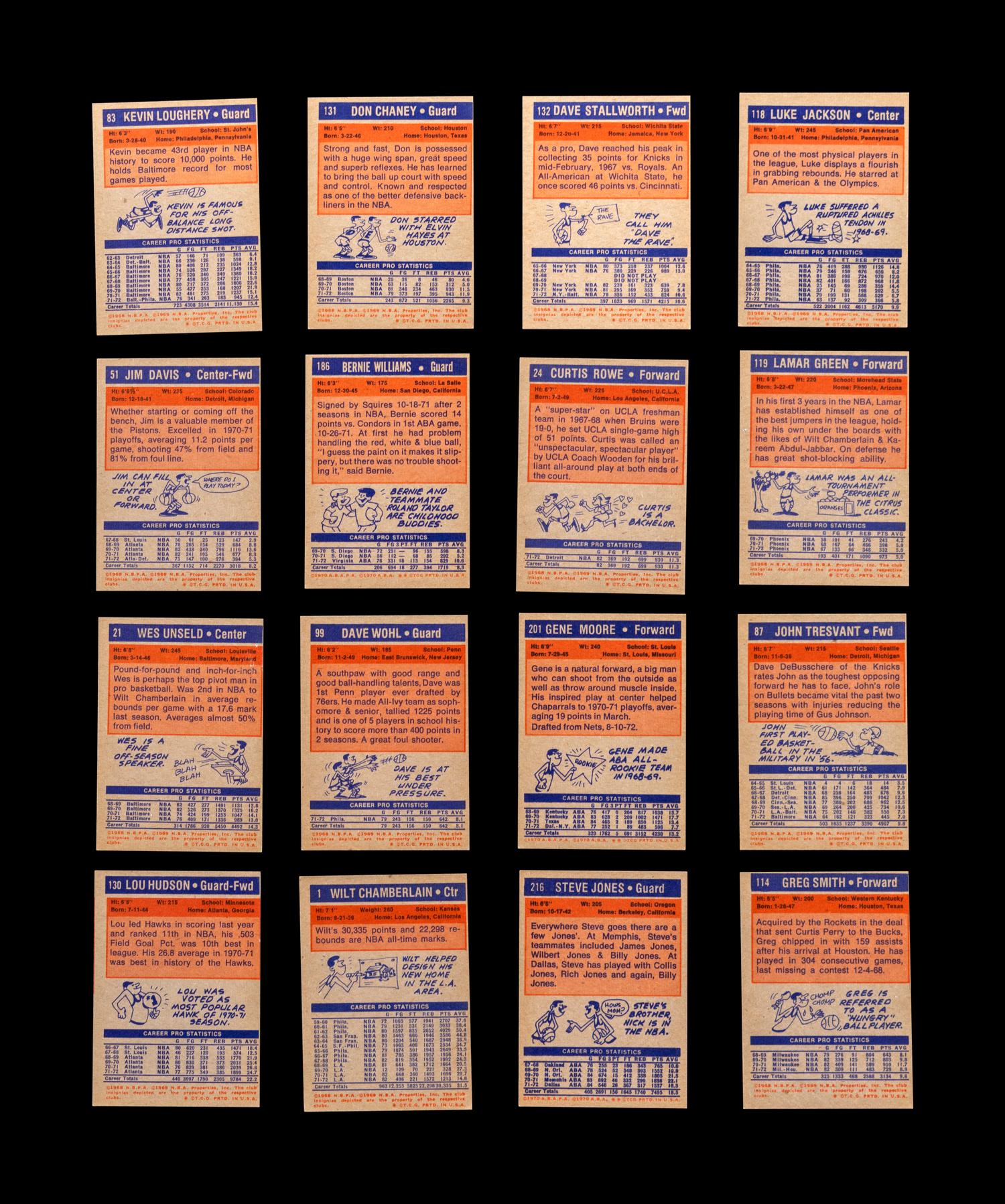 A Group of 67 1972-73 Topps Basketball Cards (Including Kareem Abdul-Jabbar, Wilt Chamberlain and Multiple Hall of Famers),