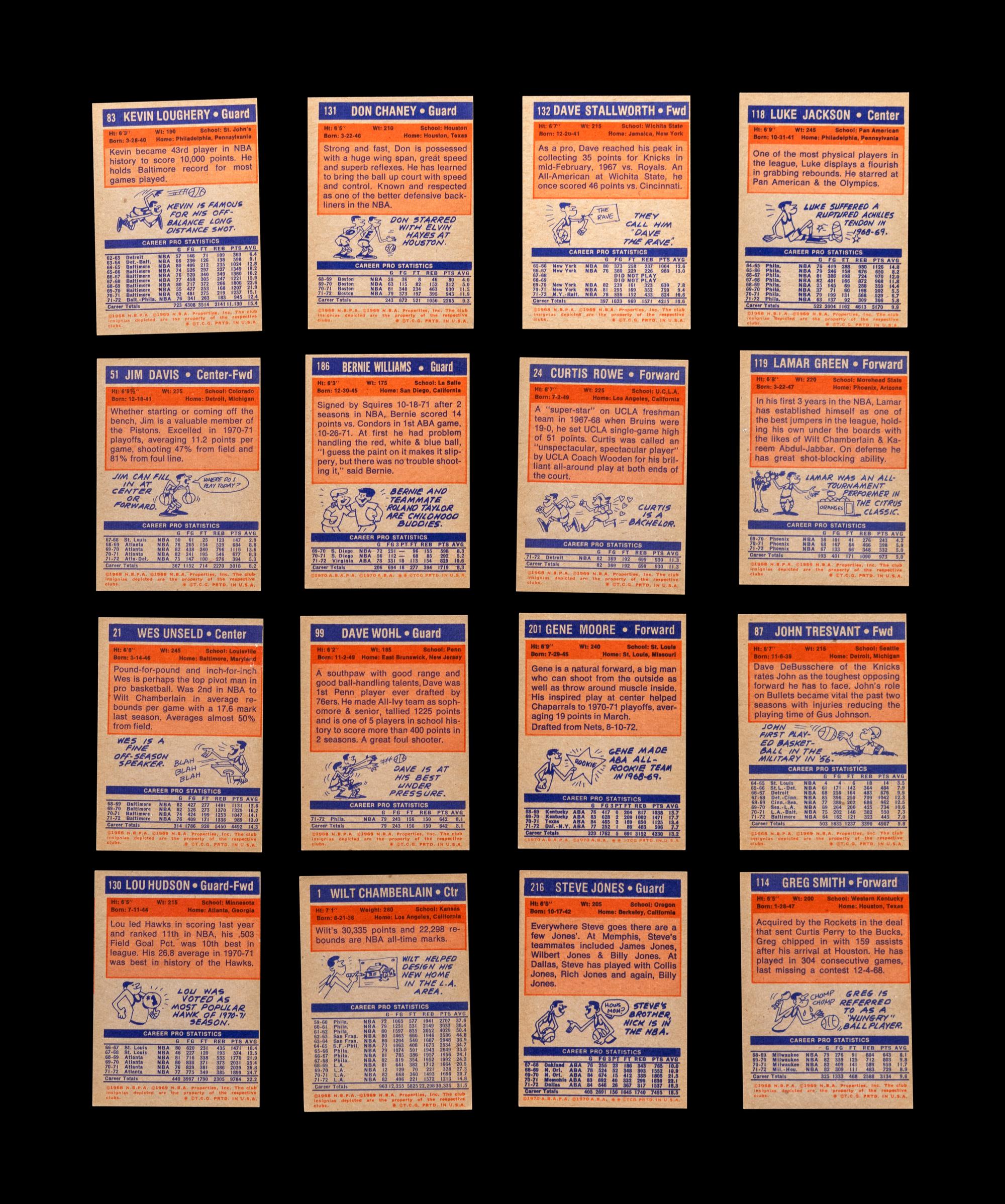 A Group of 67 1972-73 Topps Basketball Cards (Including Kareem Abdul-Jabbar, Wilt Chamberlain and Multiple Hall of Famers),