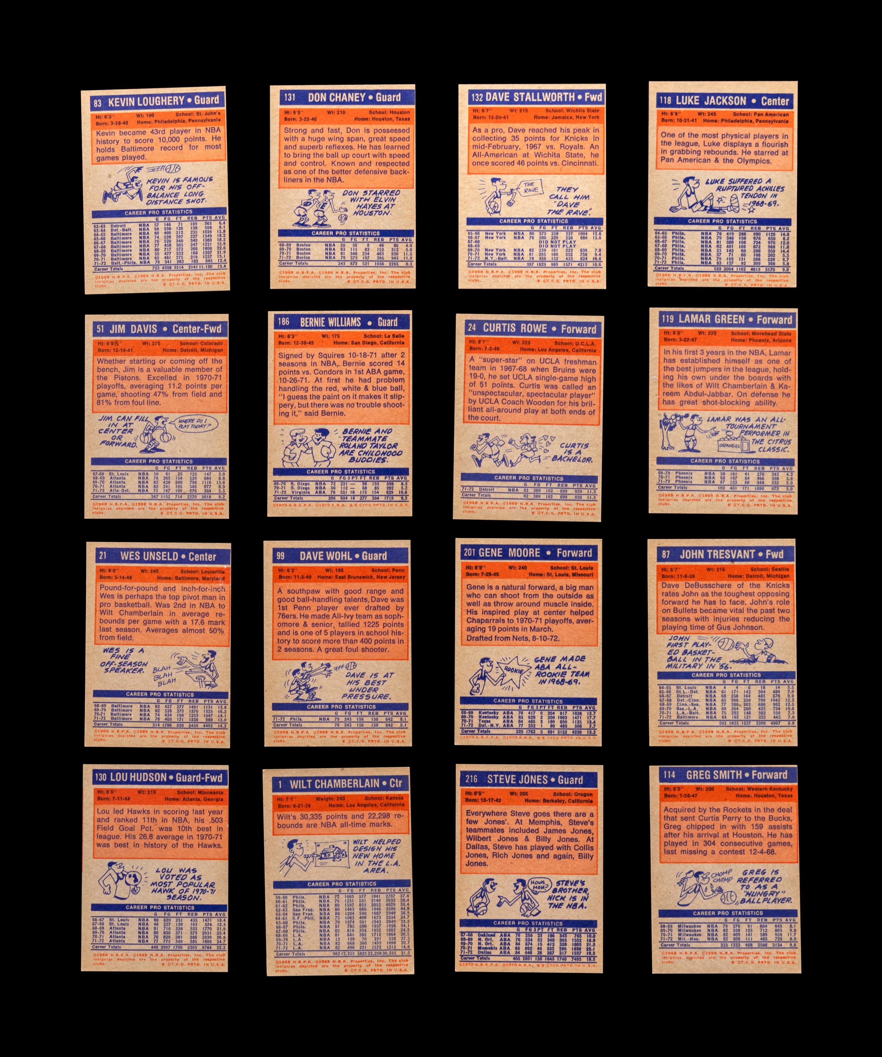 A Group of 67 1972-73 Topps Basketball Cards (Including Kareem Abdul-Jabbar, Wilt Chamberlain and Multiple Hall of Famers),