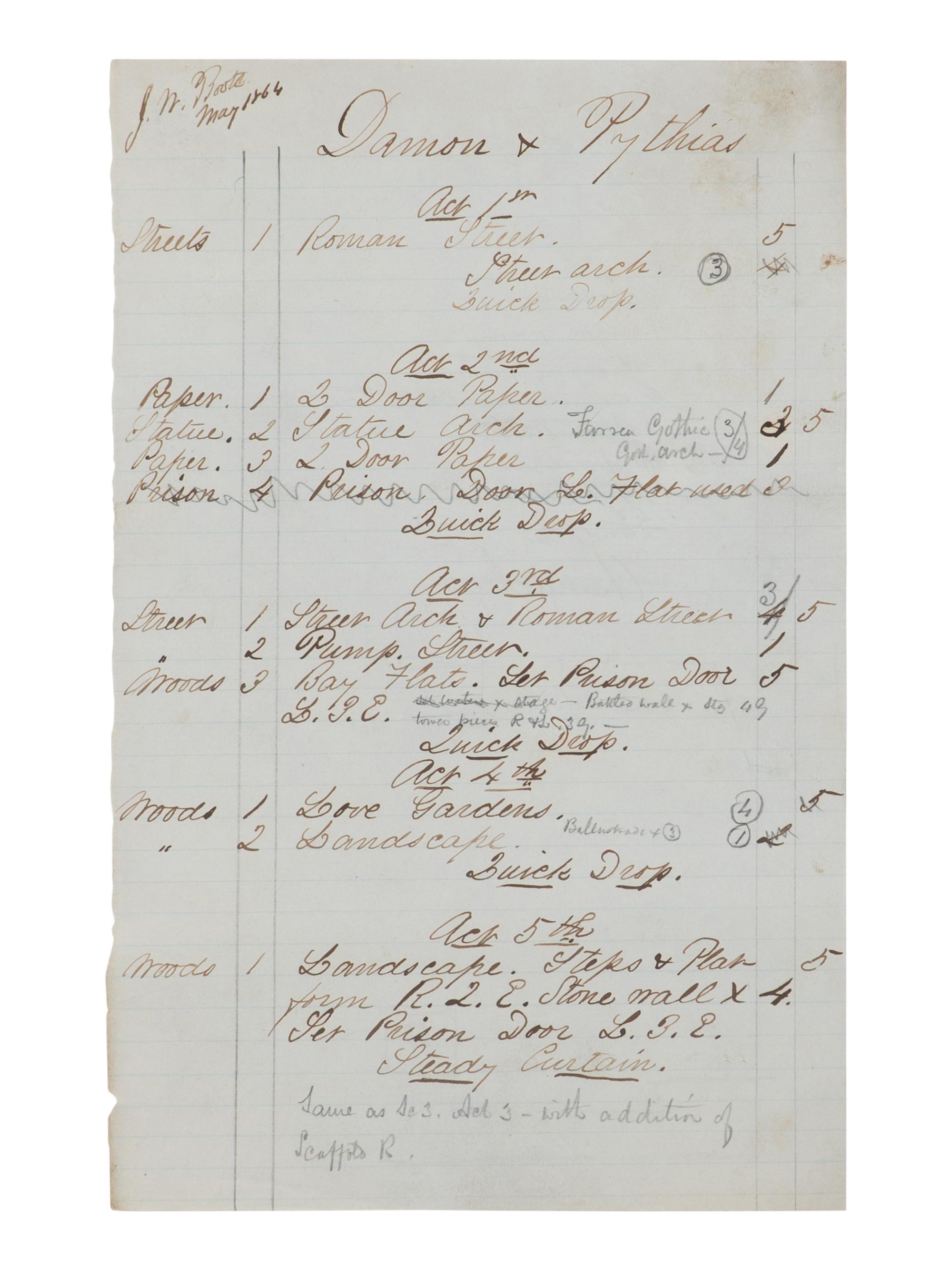 [BOOTH, John Wilkes (1838-1865)]. A group of 5 manuscript scenery lists for plays in which John Wilkes Booth performed, ca 1862-1864.