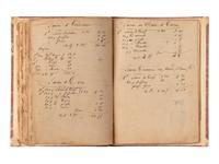 [MANUSCRIPT - PERFUMERY]. Collection of formulas for perfumes and soaps. [France, ca 1850-1860s].