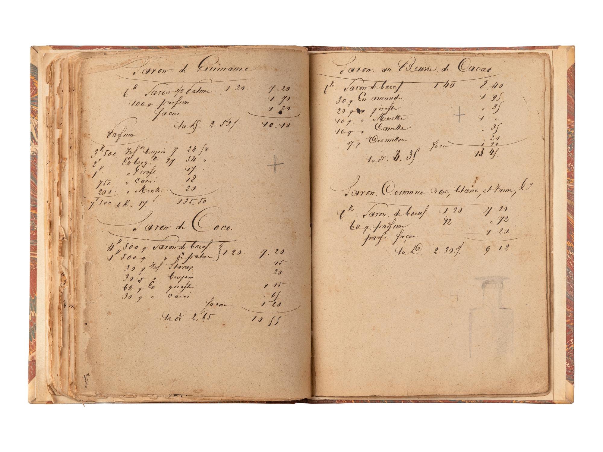 [MANUSCRIPT - PERFUMERY]. Collection of formulas for perfumes and soaps. [France, ca 1850-1860s].