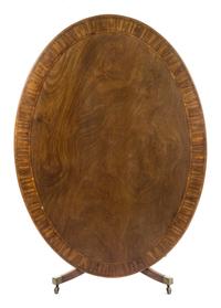 A George III Mahogany Breakfast Table Height 28 x width 64 1/4 x depth 46 inches. — 19TH CENTURY