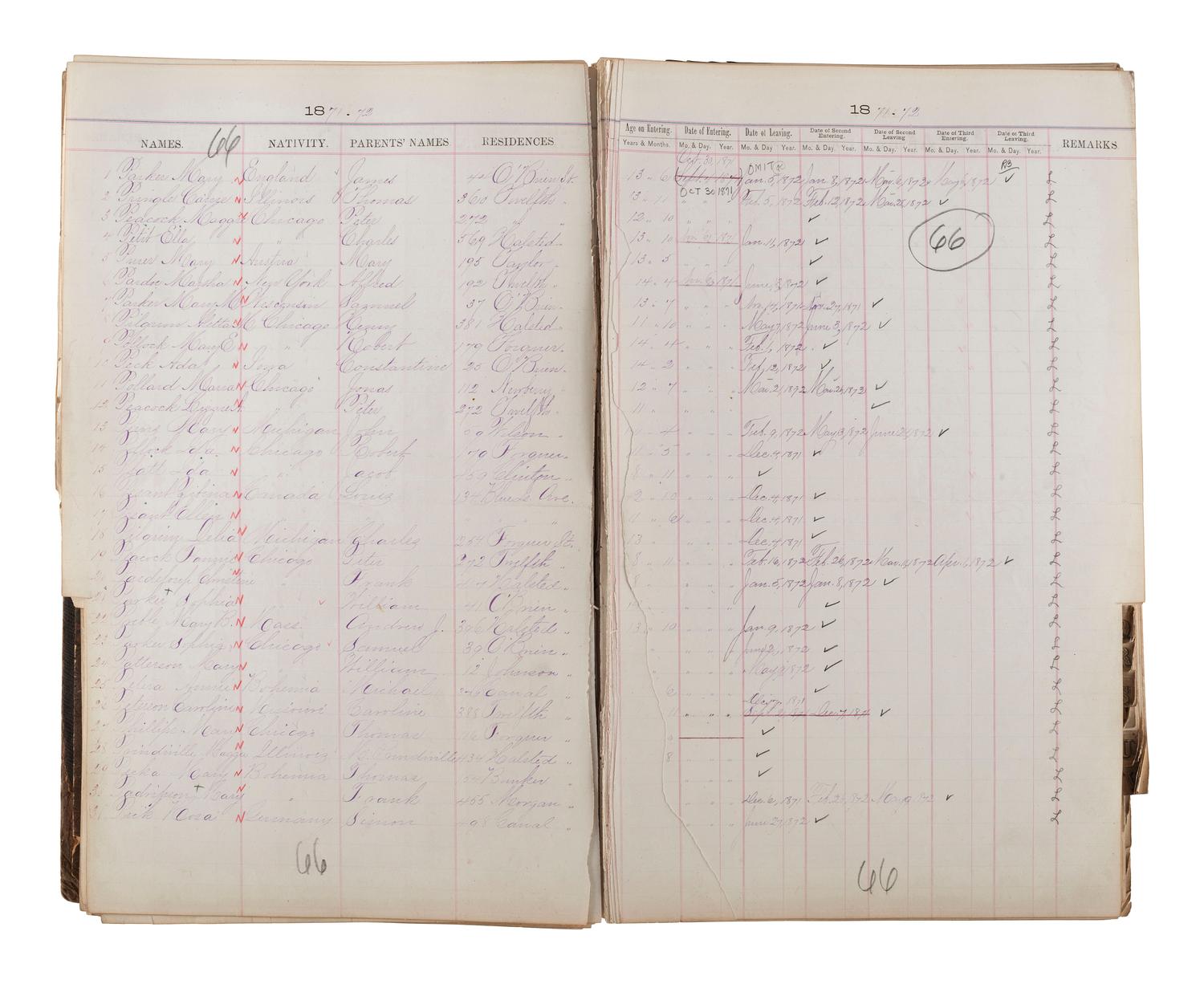 [CHICAGO FIRE]. Register of Admissions and Discharges in the Foster School, Chicago, Illinois, 1871-1872.