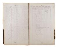 [CHICAGO FIRE]. Register of Admissions and Discharges in the Foster School, Chicago, Illinois, 1871-1872.