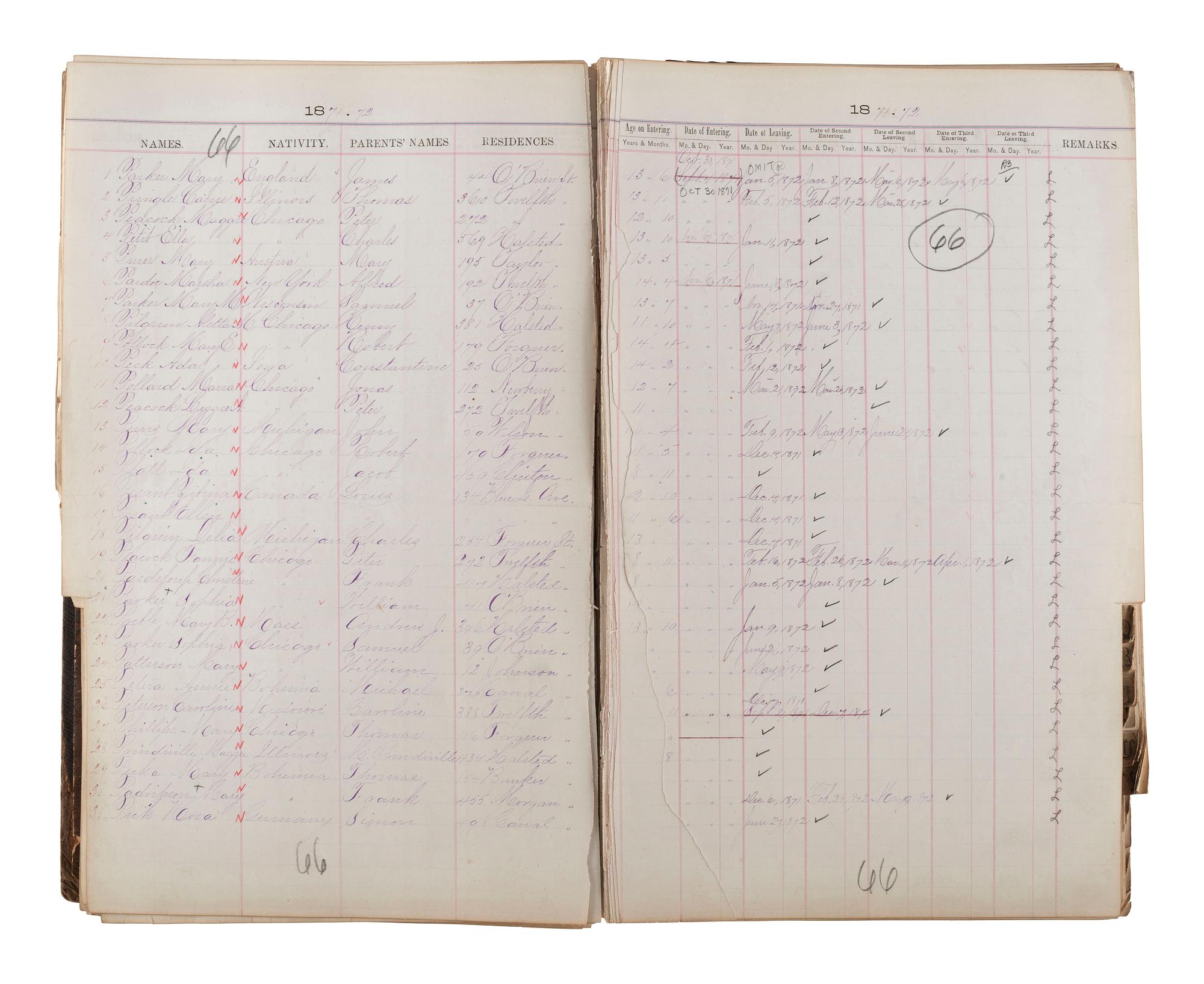 [CHICAGO FIRE]. Register of Admissions and Discharges in the Foster School, Chicago, Illinois, 1871-1872.