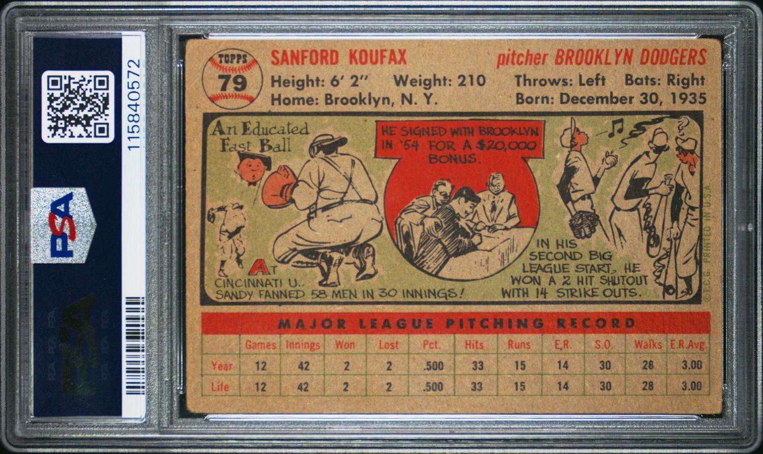 A 1956 Topps Sandy Koufax Baseball Card No. 79 - Gray Back (PSA 2 GOOD)
