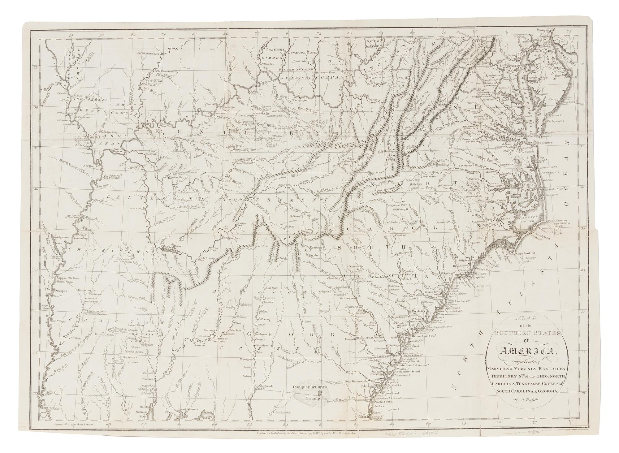RUSSELL, John C. (ca 1750-1829)