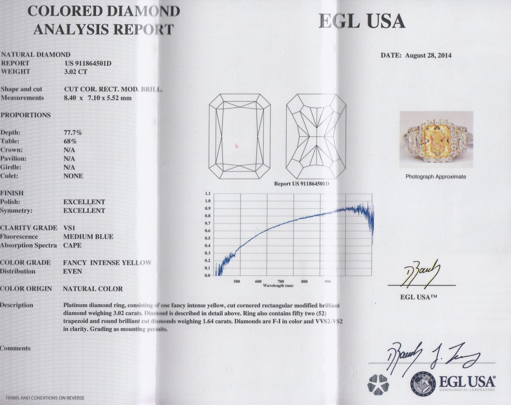 A Platinum, Yellow Gold, Fancy Intense Yellow Diamond and Diamond Ring, 5.20 dwts.