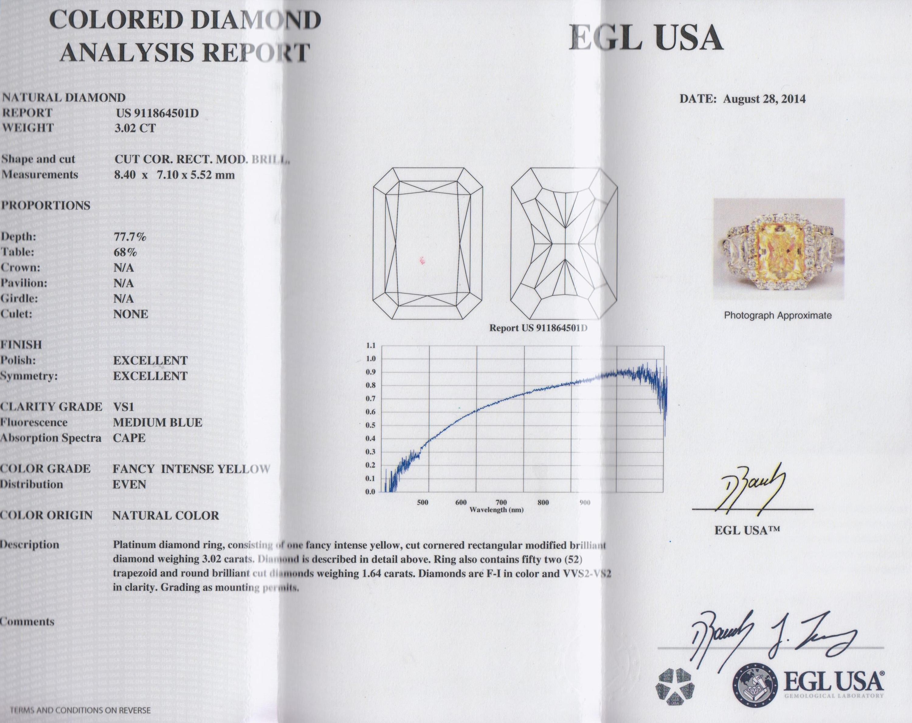 A Platinum, Yellow Gold, Fancy Intense Yellow Diamond and Diamond Ring, 5.20 dwts.