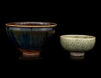 Two Chinese Porcelain Teabowls