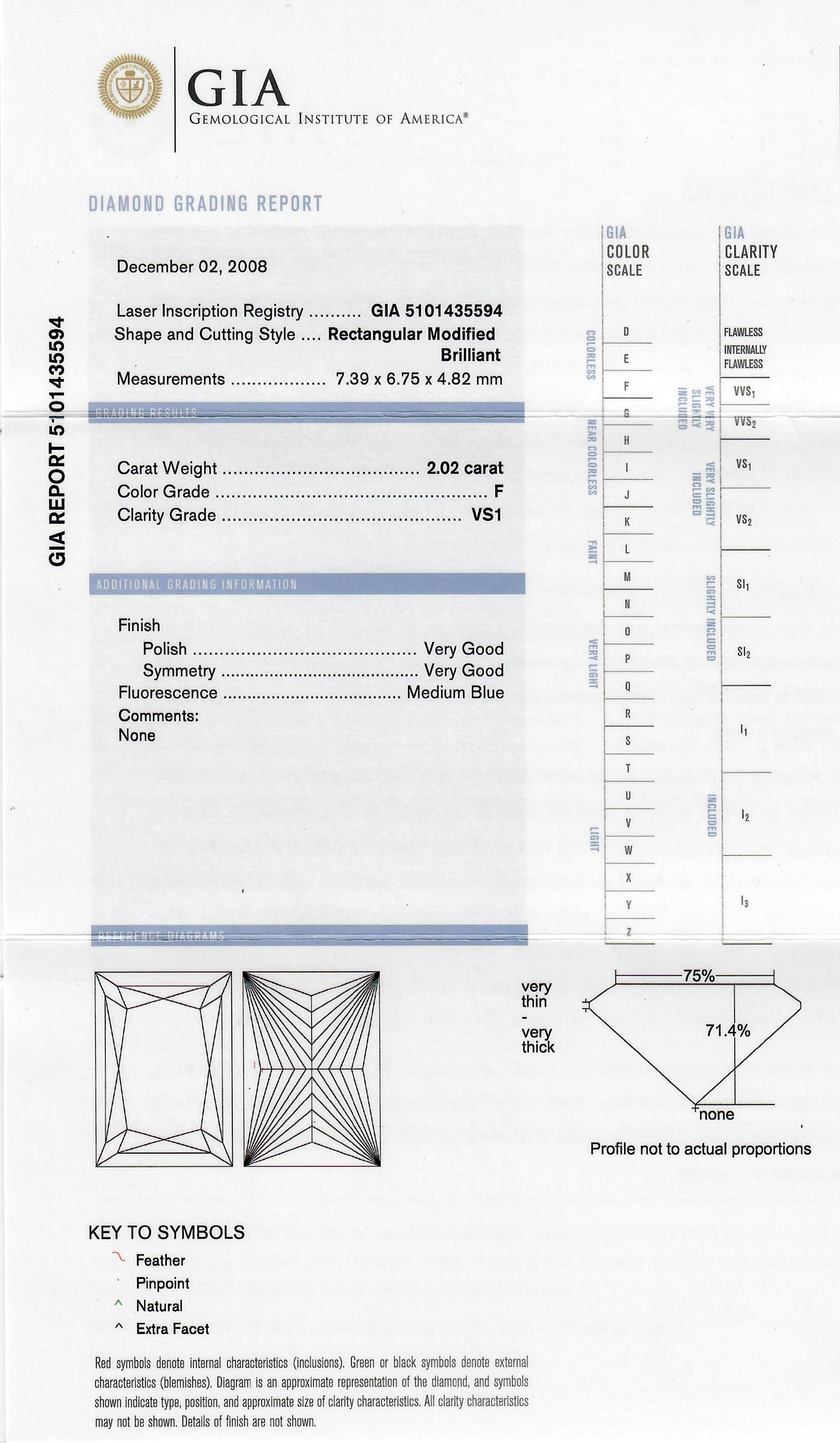 CHRISTOPHER DESIGN, DIAMOND RING