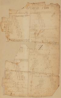 LINCOLN, Abraham (1809-1865). Autograph sum book leaf signed twice ("Abraham Lincoln"). Pigeon Creek, Spencer County, Indiana, ca. 1824.