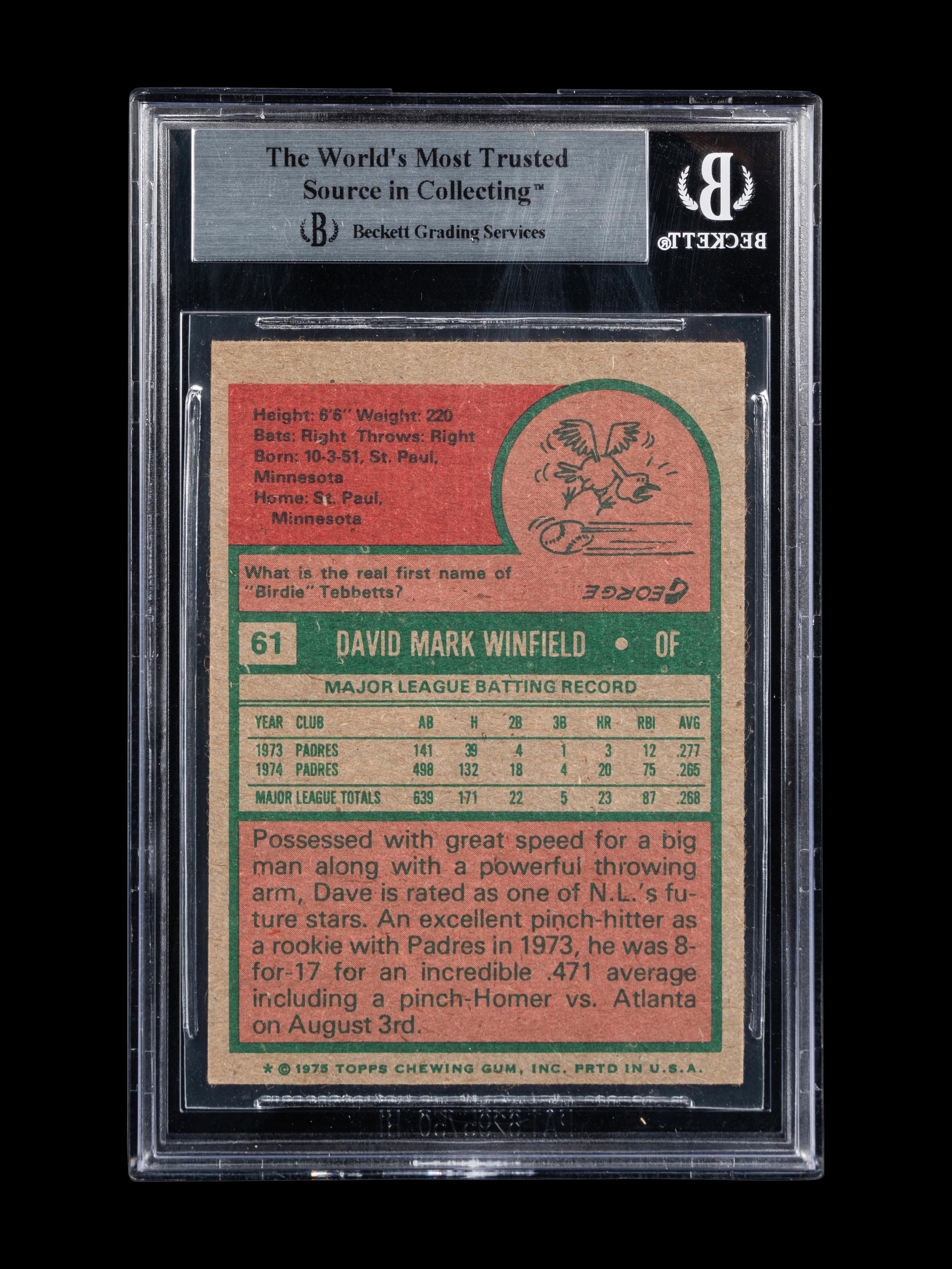 A Group of Four Dave Winfield and Don Mattingly Signed Baseball Cards Including Autographed Rookies of Both